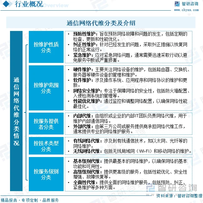 深入了解软件开发流程,让项目更加高效